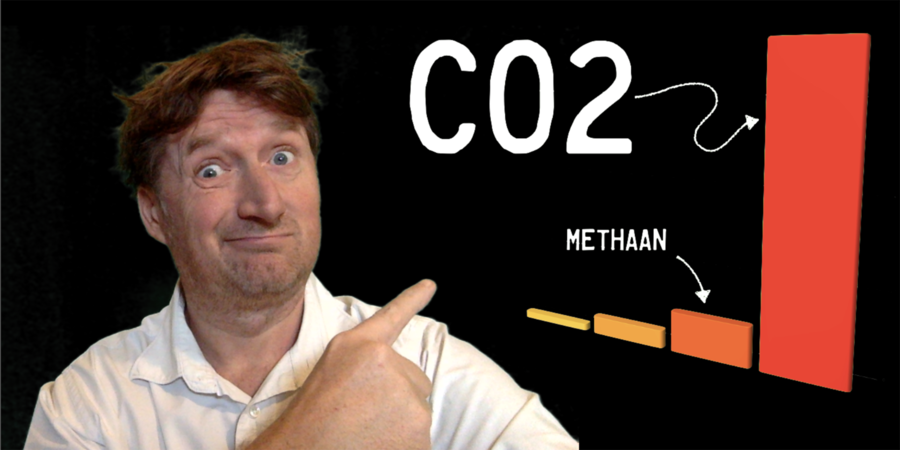 een lesgever wijst naar een grafiek waarin uitstoot van CO2 en methaan wordt aangegeven een lesgever wijst naar een grafiek waarin uitstoot van CO2 en methaan wordt aangegeven